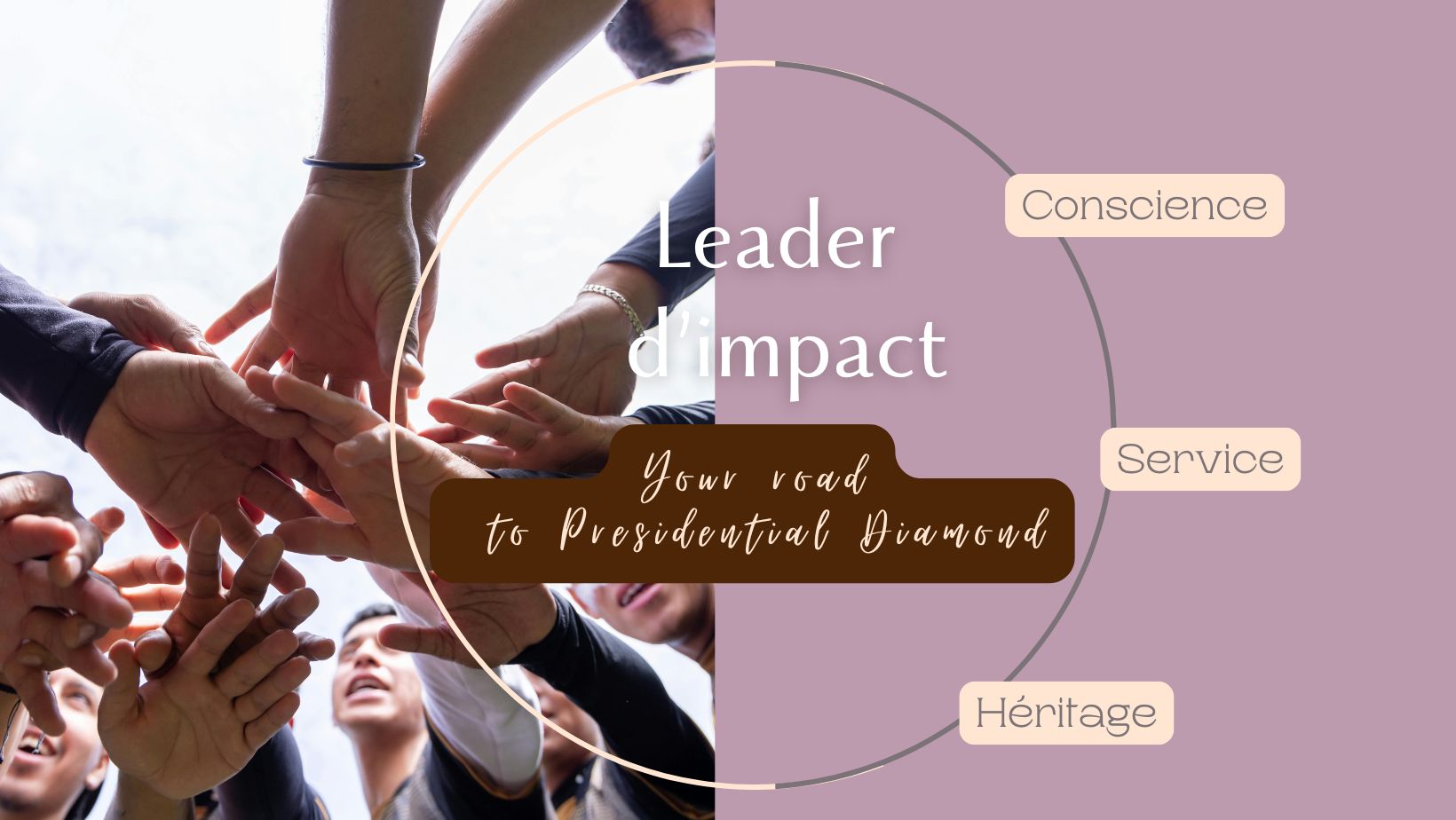 Protégé : Leader d’impact : Your Road to Presidential Diamond